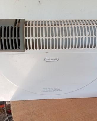 stufetta DeLonghi 