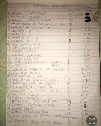 Materiale di Cartoleria e cancelleria