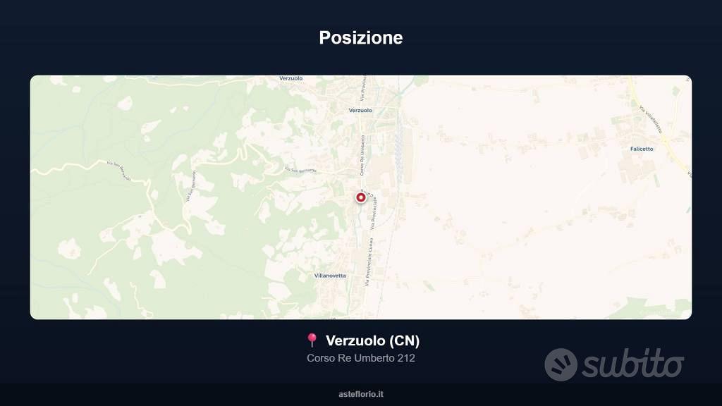 Appartamento – Verzuolo, Papò - Vista 3