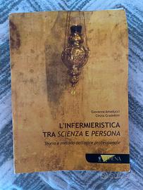 Libri
