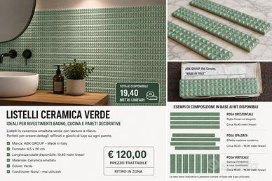 Listelli ceramica ABK verdi 4,5x20 nuovi