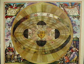 Stampe Arte, SISTEMA COPERNICANO