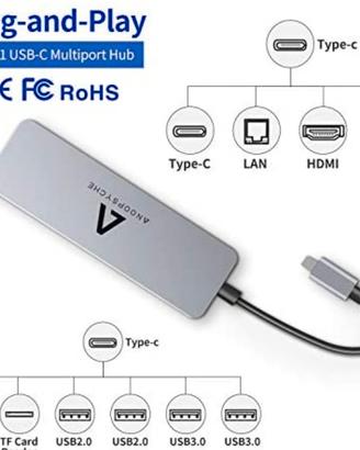 Hub USB-C