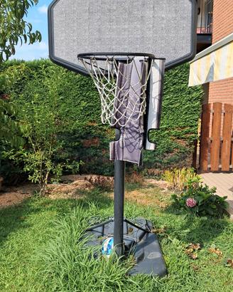 canestro basket