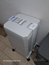 purificatore IQAIR Pro 250
