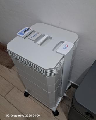 purificatore IQAIR Pro 250