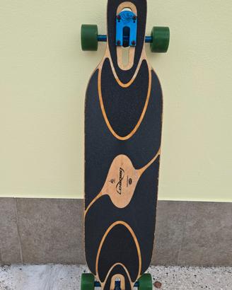 loaded Dervish sama