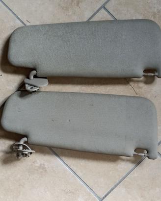 Alette Parasole Alfa Romeo 159