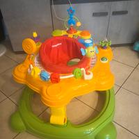 Girello foppapedretti