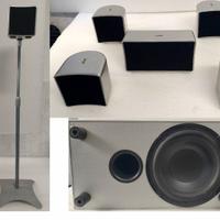 Jamo Kit Surround