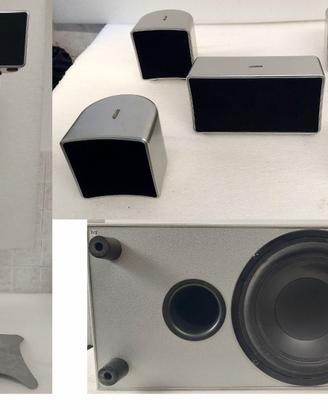 Jamo Kit Surround