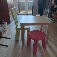 tavolino ikea von sediolina e sgabello mammut