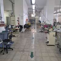 Attività produzione tessile