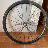 Mavic allroad pro - gravel