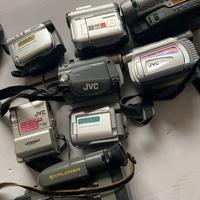 Blocco telecamere