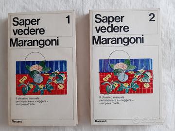 Saper vedere Marangoni