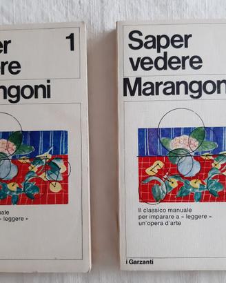 Saper vedere Marangoni