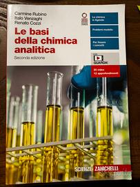 Le basi della chimica analitica