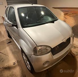 Chatenet Barooder 2008