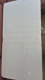 Materasso Traspirante per Lettino (120x60 cm)