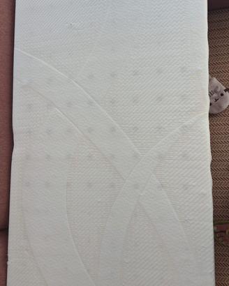 Materasso Traspirante per Lettino (120x60 cm)