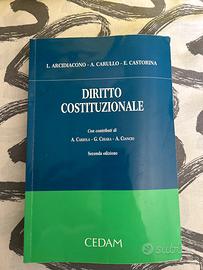 DIRITTO COSTITUZIONALE