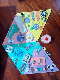 Piramide occupazionale 