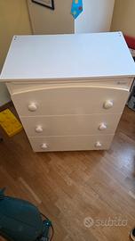 Mobile bagnetto fasciatoio azzurra design