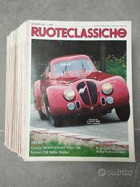 riviste ruote classiche 