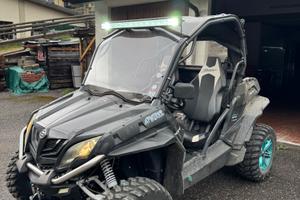 Zforce 800