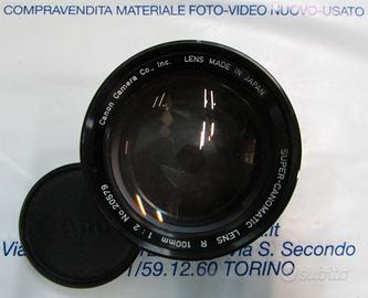 Canon R 100/2.0
