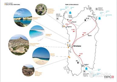 Complesso Immobiliare