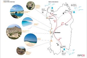 Complesso Immobiliare