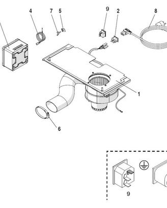 PIAZZETTA KIT MULTIFUOCO per E927,  E928, Canazei