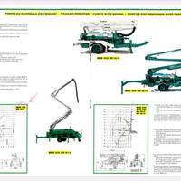 Pompa per calcestruzzo