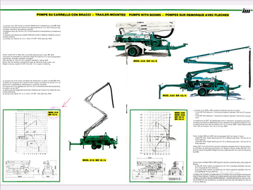 Pompa per calcestruzzo