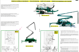 Pompa per calcestruzzo