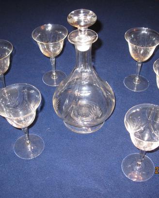SERVIZIO BICCHIERI DA ACQUA anno 1930