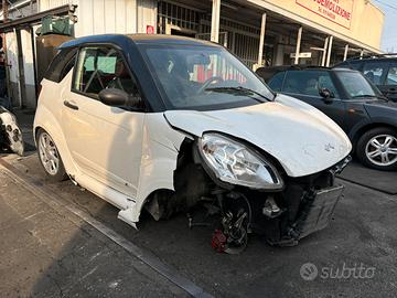 Ricambi Ligier JS50 LDW502 M3 2015