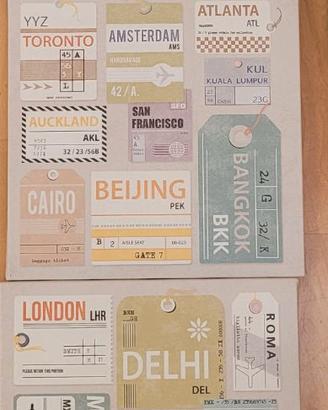 Quadretti a tema viaggio IKEA