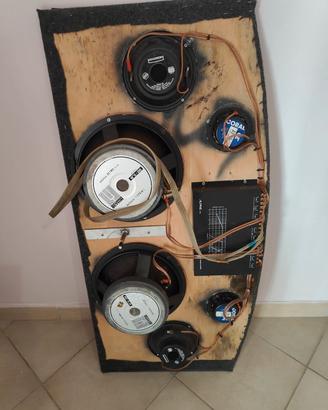 casse kit pannello 
