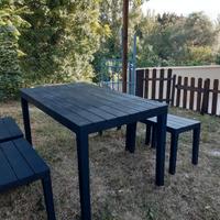 Vacanze primavera estate 2025