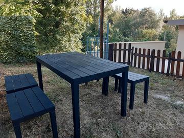 Vacanze primavera estate 2025