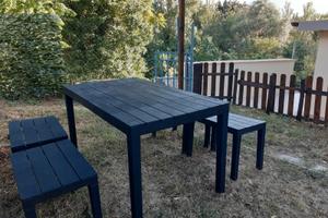 Vacanze primavera estate 2025