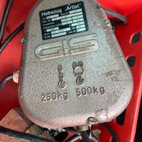 Paranco a catena GIS