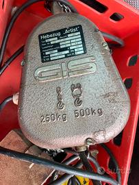 Paranco a catena GIS