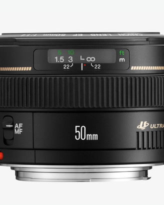 Canon 50mm f1.4 USM