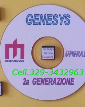 GENESYS CHIP DI UPGRADE / AGGIORNAM 2a GENERAZIONE