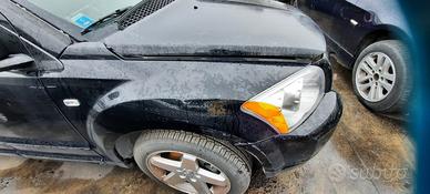 DODGE CALIBER 2008 - PARAFANGO DESTRO