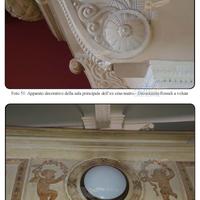 Attività Commerciale Bari [A4307734]